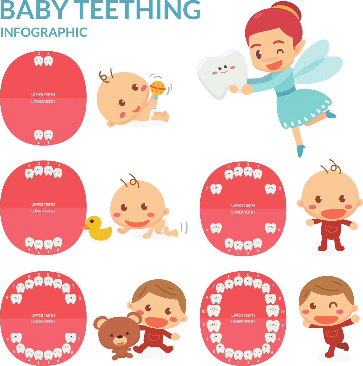 Teething: The Ultimate Guide + Everything You Need To Know!