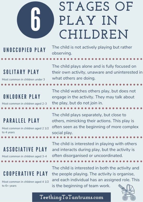 What Is Associative Play? 8 Incredible Benefits & Examples!