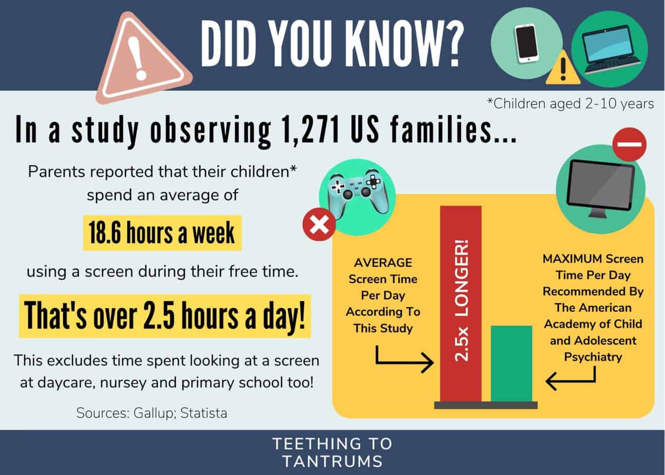 5-too-much-screen-time-symptoms-is-your-child-hooked