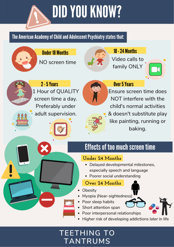 What Is So Bad About Screen Time