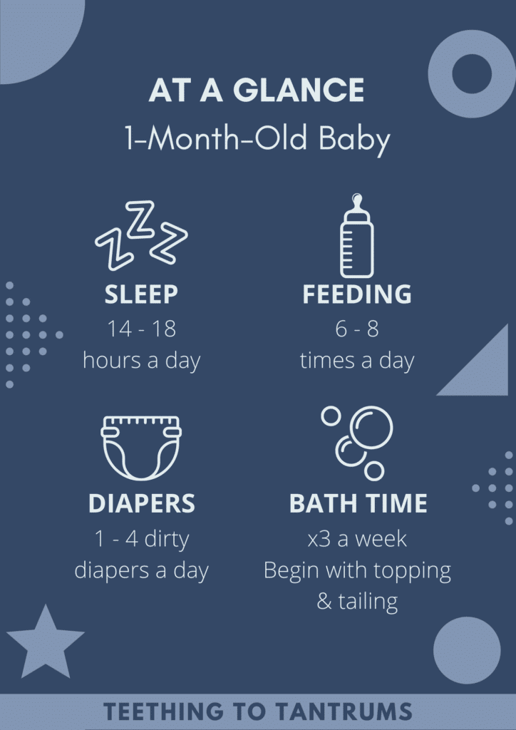 The Essential Guide To Your 1 Month Old Baby – Parents Rejoice!