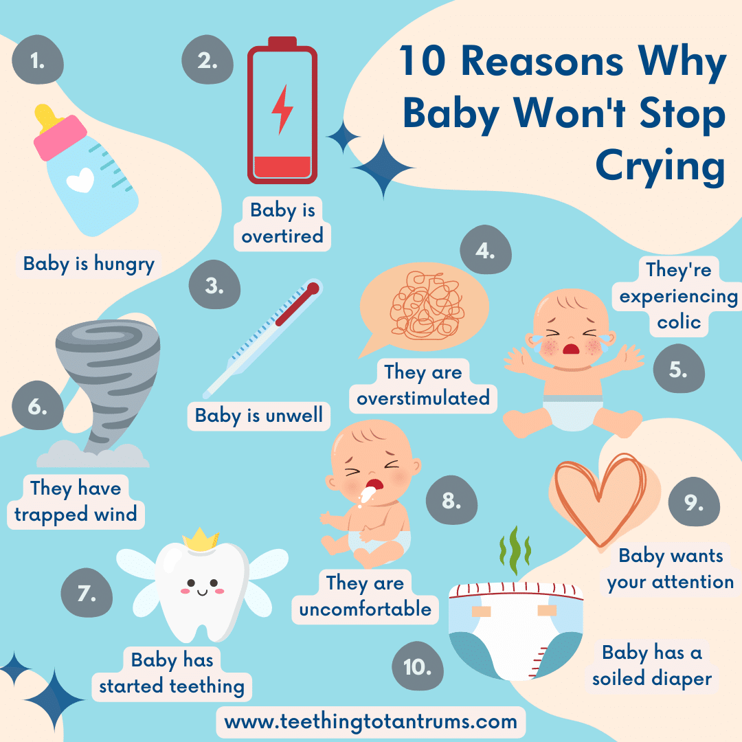 Baby Won't Stop Crying? What You Need To Do Right Now.