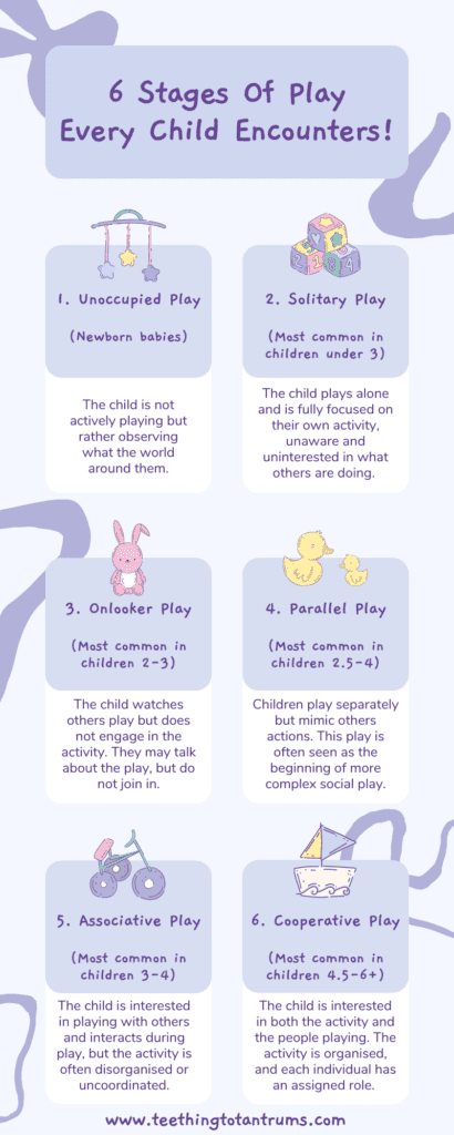 Parallel Play in Childhood: Benefits and Concerns - Cadey