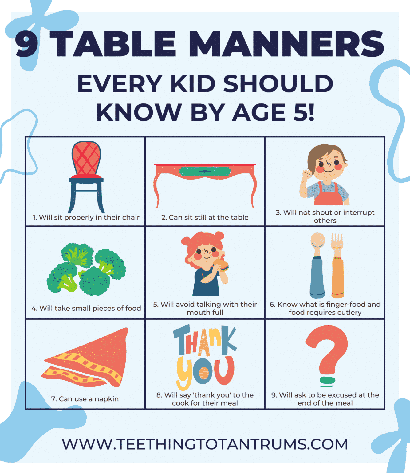 9 Top Table Manners For Kids You Must Teach Before They re 6