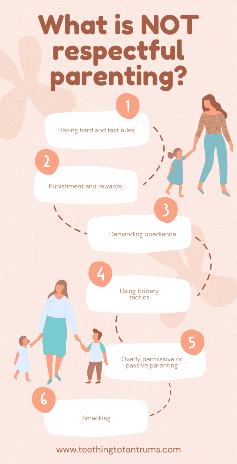 What Is Respectful Parenting? Principles, Benefits & Critics