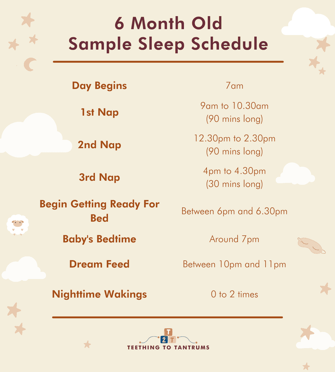 6 Month Old Sleep Schedule: Ultimate Guide To Sweet Dreams