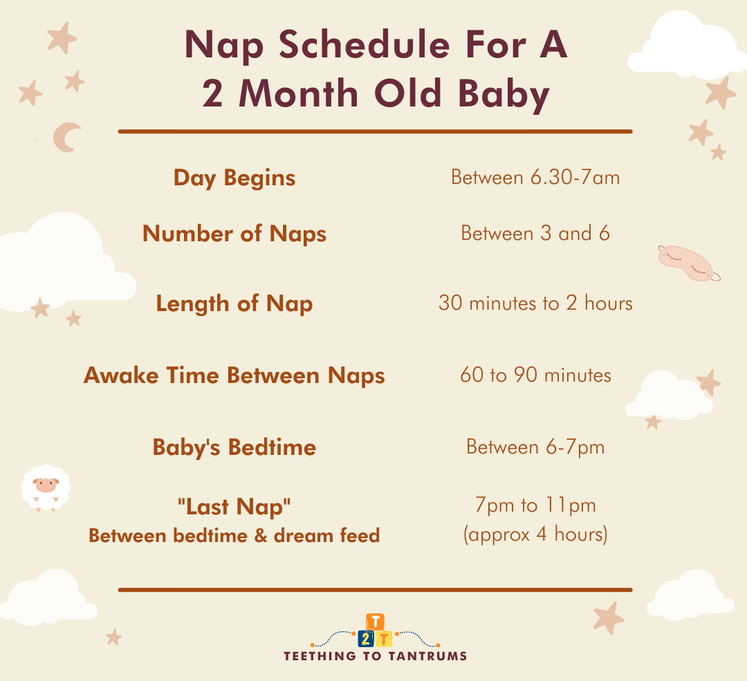 2-month-old-sleep-schedule-the-secret-to-peaceful-nights