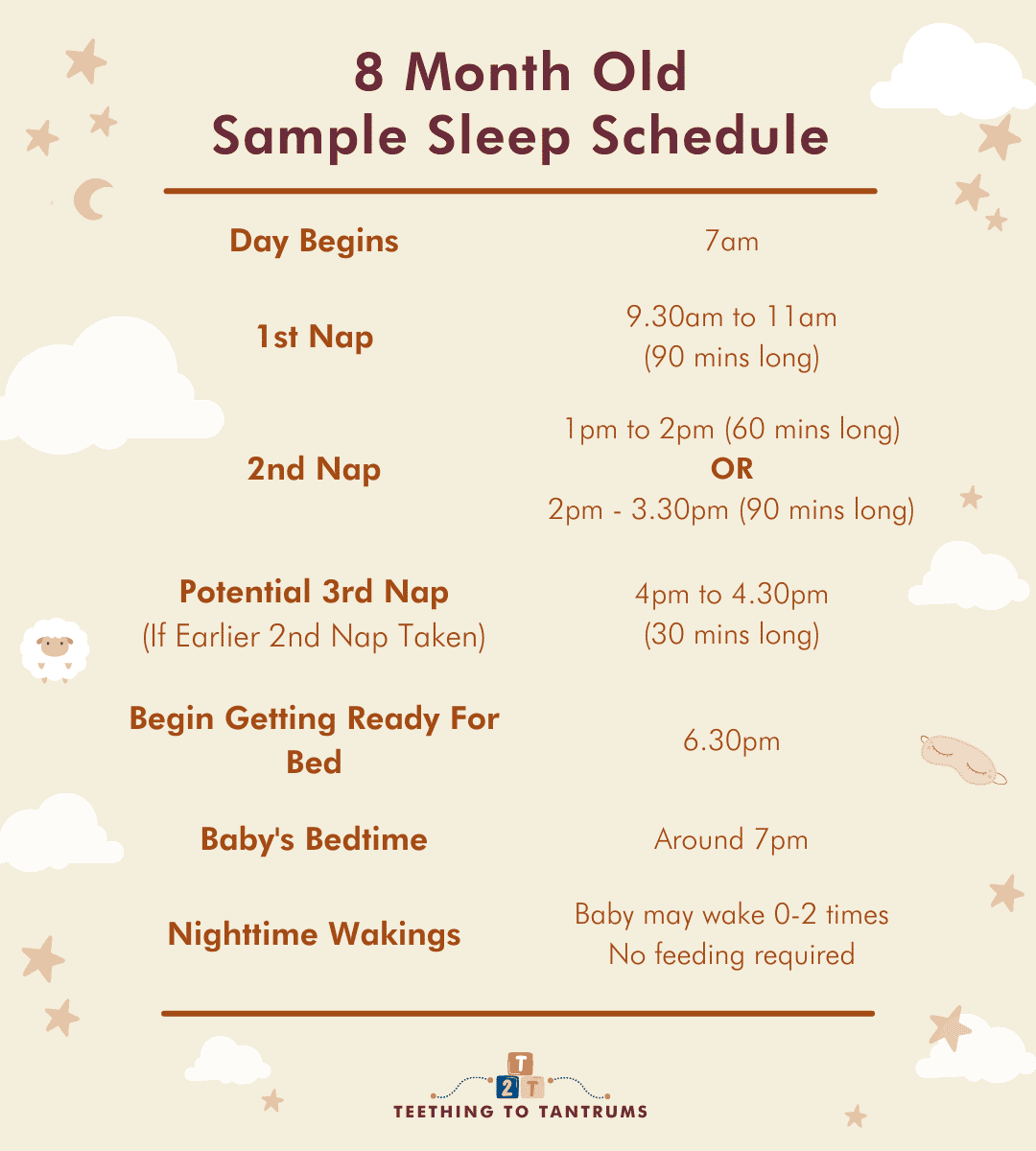 8 Month Old Sleep Schedule: The Secret To Peaceful Nights