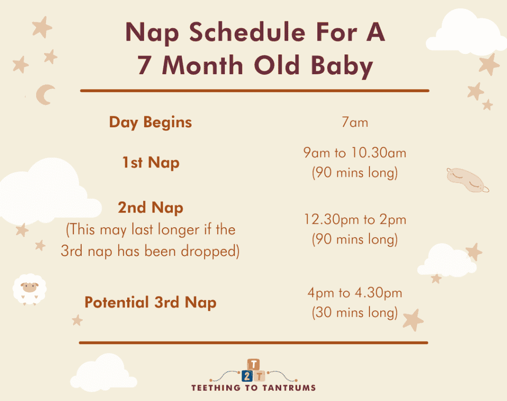 7 Month Old Sleep Schedule The Advice You Need To Know