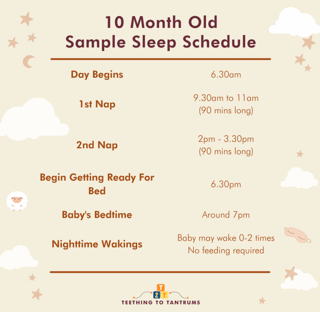 10 Month Old Sleep Schedule The Secret To Peaceful Nights