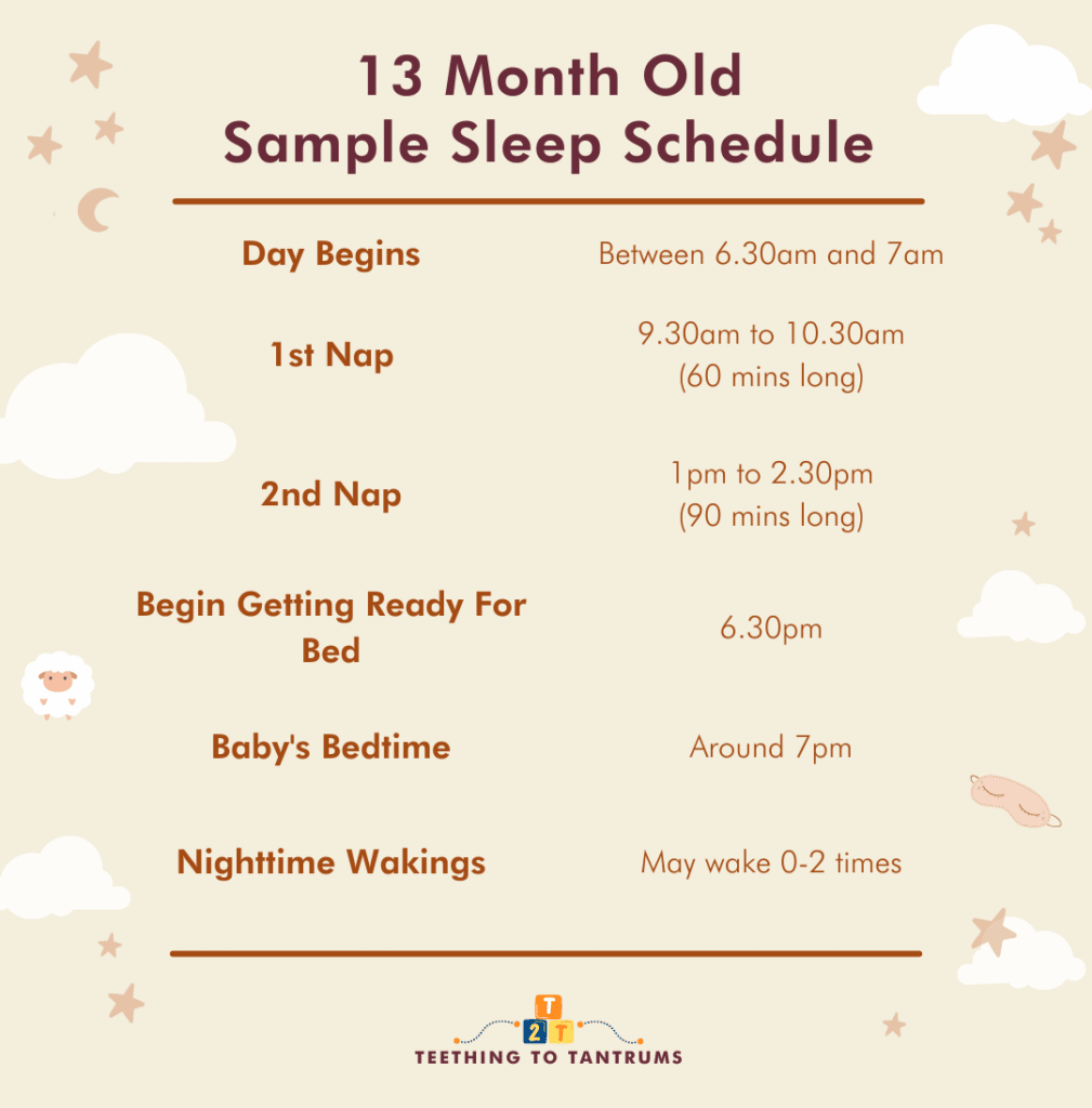 13 Month Old Sleep Schedule The Secret To Peaceful Nights