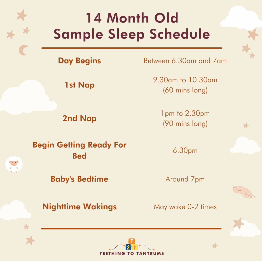 14 Month Old Sleep Schedule Nail The Nap Transition