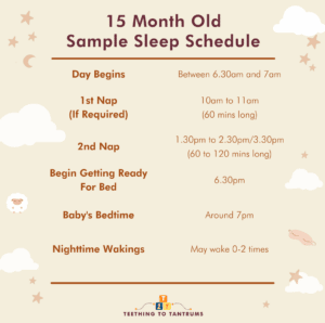 15 Month Old Sleep Schedule: Your Guide To Perfect Zzz