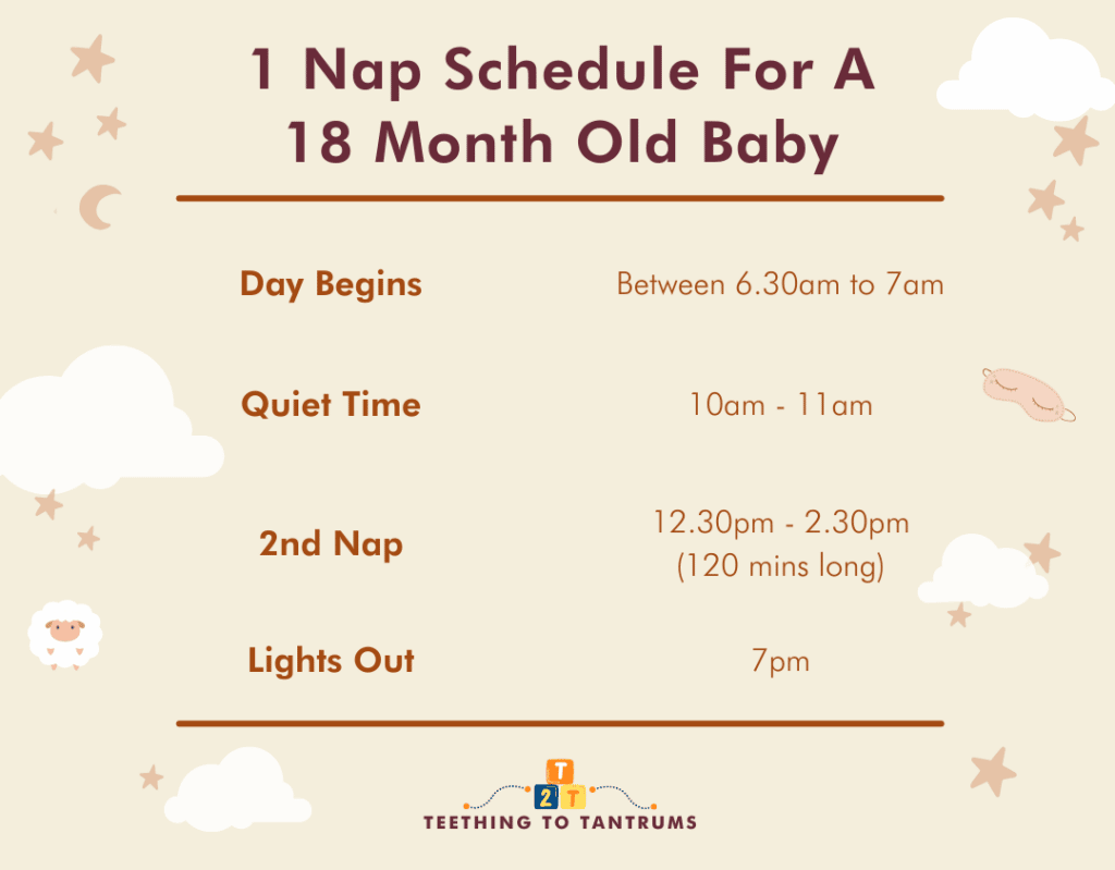 18 Month Old Sleep Schedule The Complete Guide