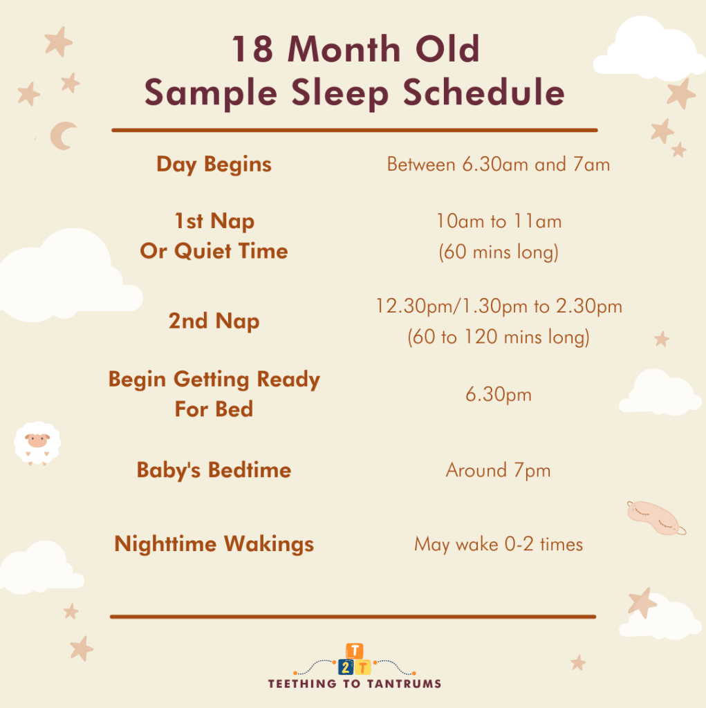 18 Month Old Sleep Schedule The Complete Guide