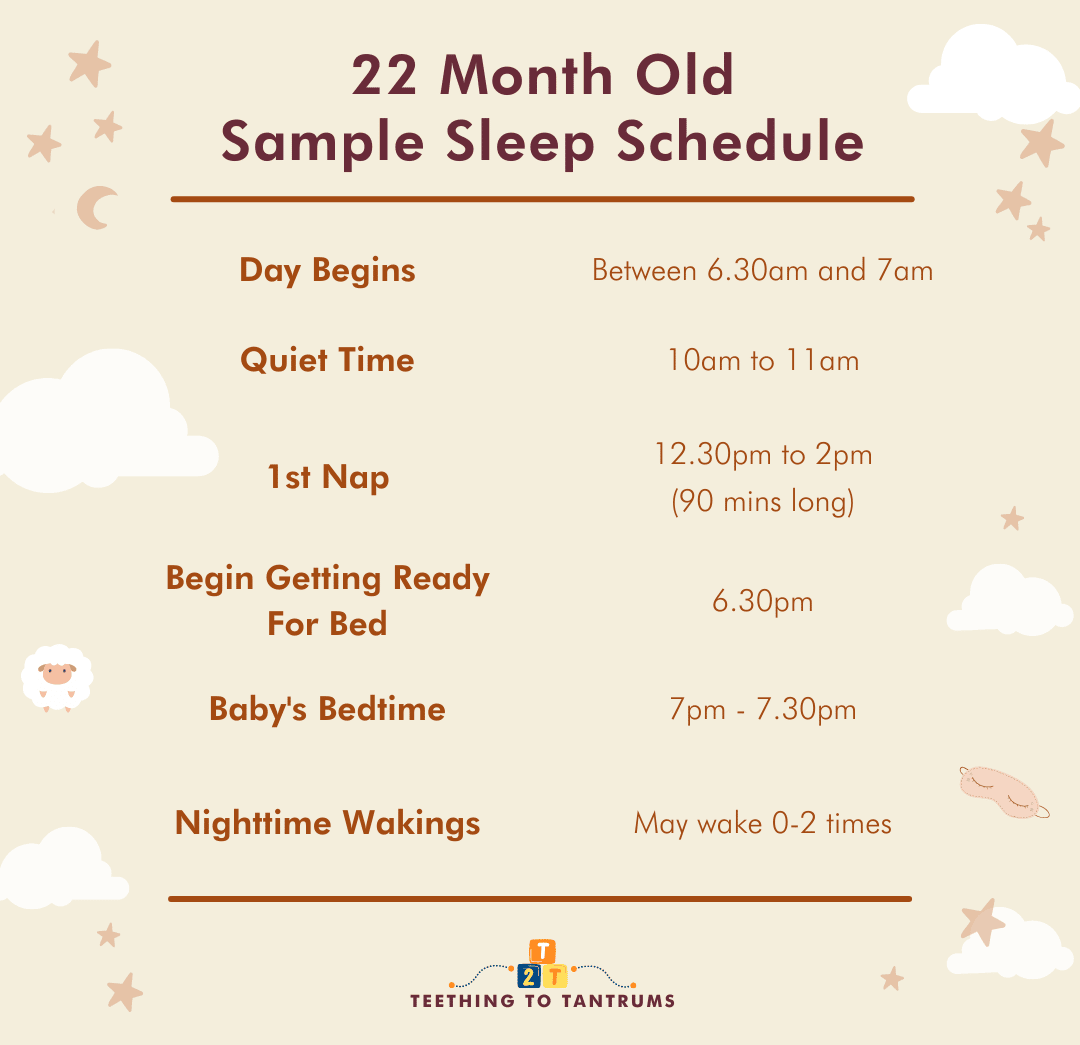 22 Month Old Sleep Schedule: The Complete Guide