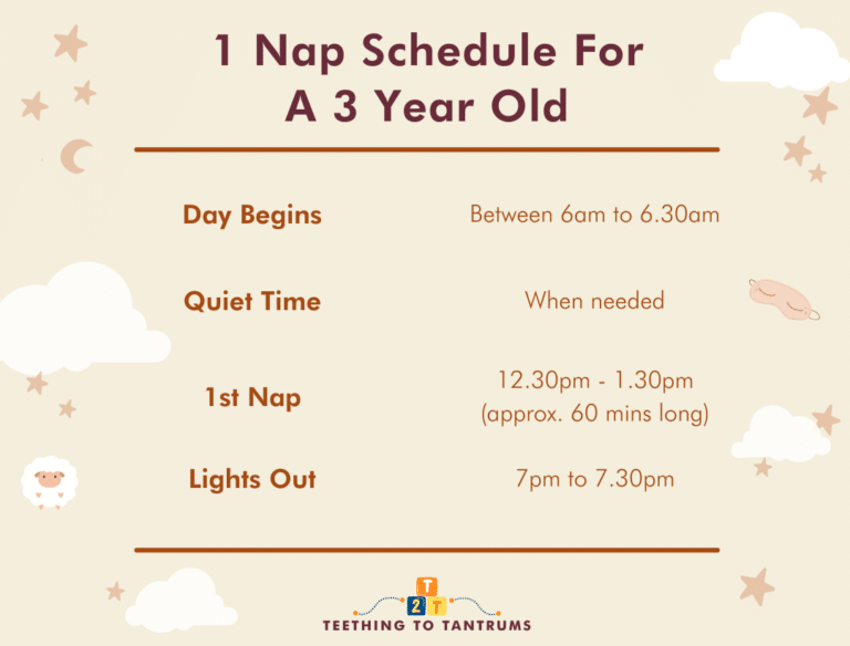 3 Year Old Sleep Schedule The Complete Guide