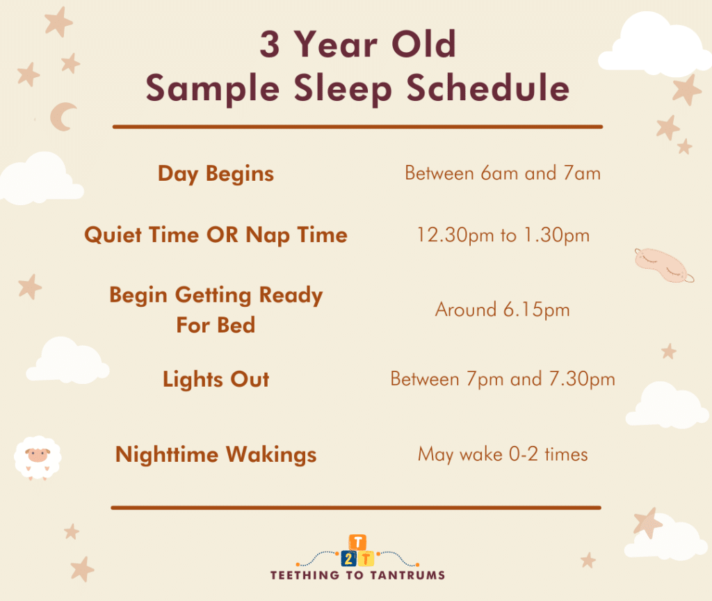 3 Year Old Sleep Schedule The Complete Guide