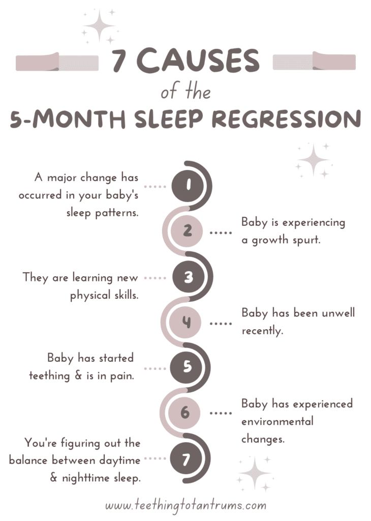 5 Month Sleep Regression How To Overcome It Quickly