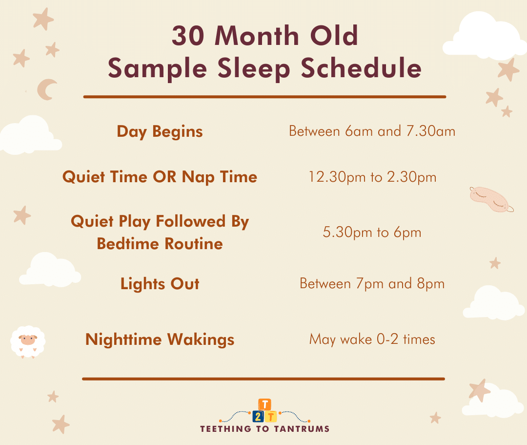 The Best 30-Month-Old Sleep Schedule To Nail Bedtimes & Naps