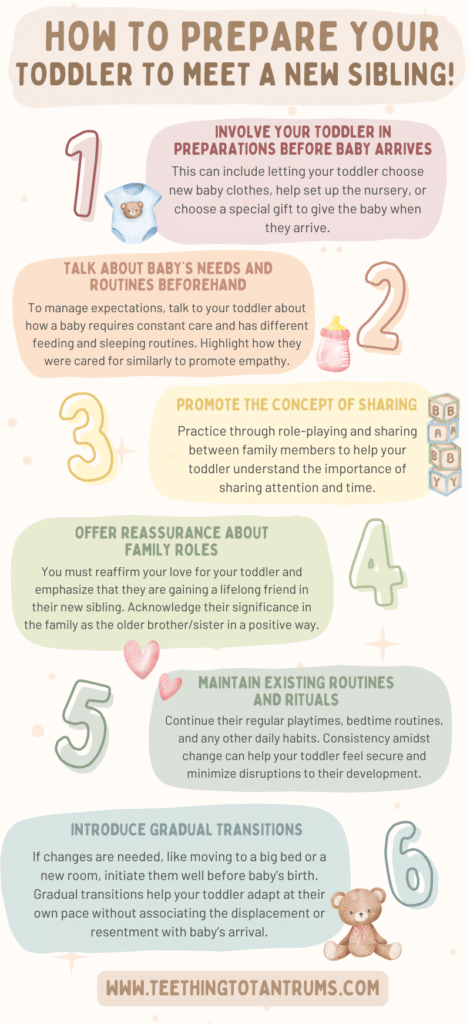 How To Prepare Toddler For A New Baby In 6 Easy Steps